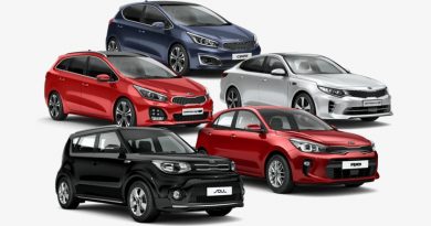 Car rental in Trivandrum