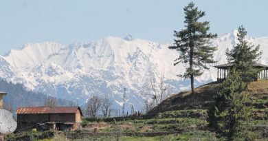 Thanedar, Himachal Pradesh