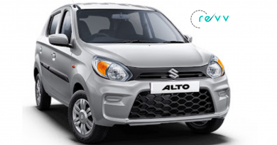 Maruti Cars in Coimbatore